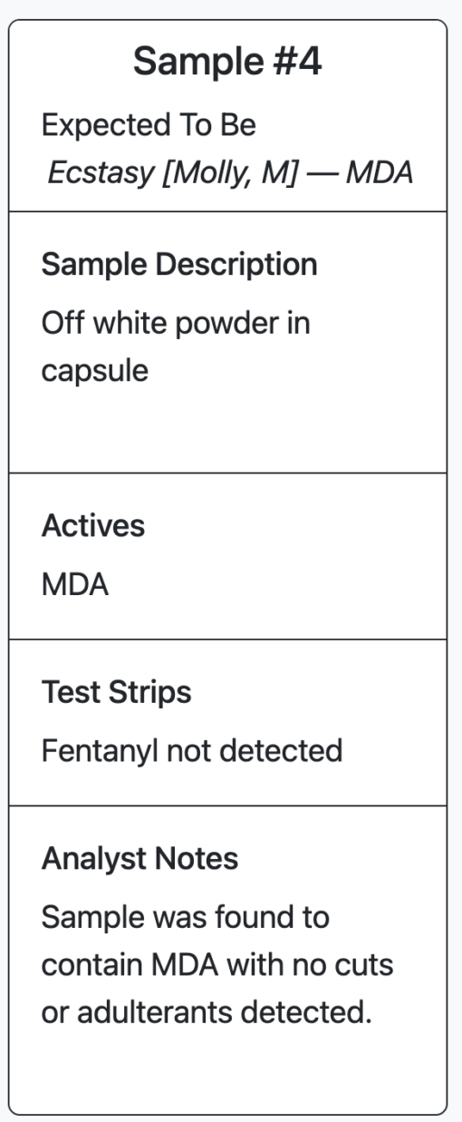 Space Mage Mda Capsules 100Mg - Image 3